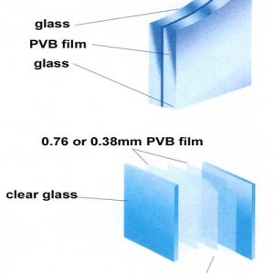 PVB LAMINATED GLASS